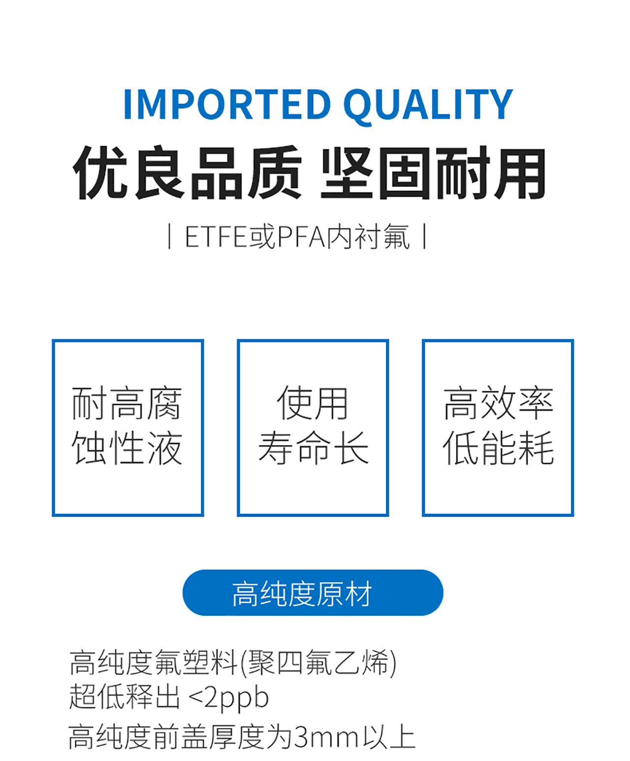 INNOMAG內(nèi)襯氟磁力泵